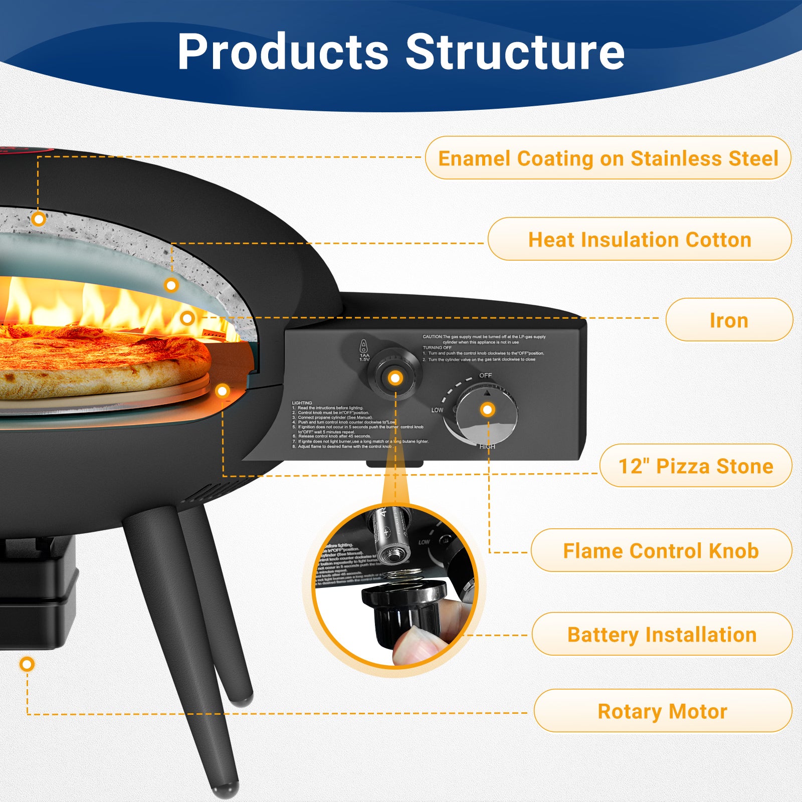 UDPATIO Outdoor Gas Pizza Oven, Rotating Pizza Grill Oven Pizza Maker with 12" Pizza stone, Portable Pizza Ovens for Outside with Rotary Motor, Pizza Peel, Pia, Cutter and Waterproof Cover