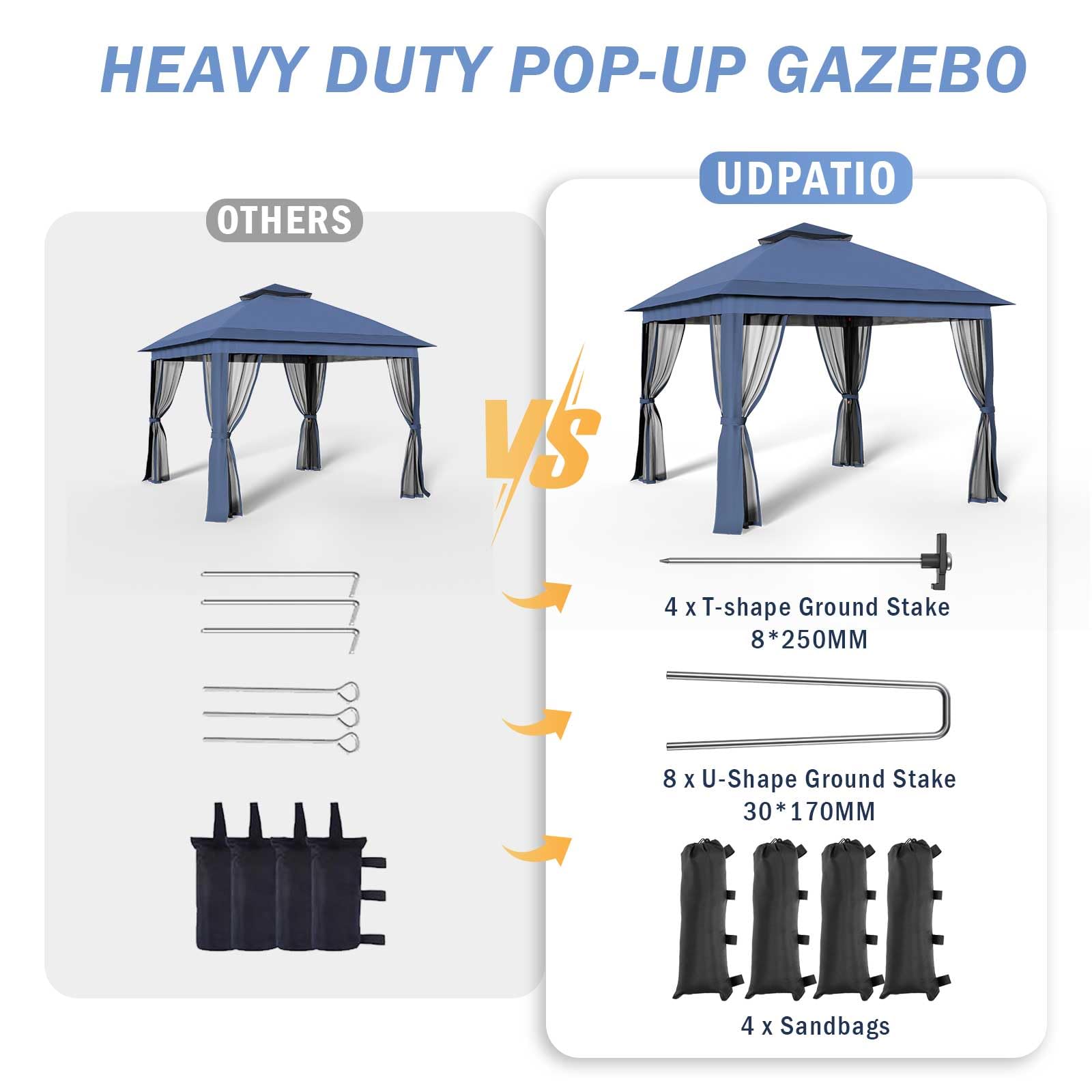 Gazebo for Patio, Pop up Gazebo Canopy Tent