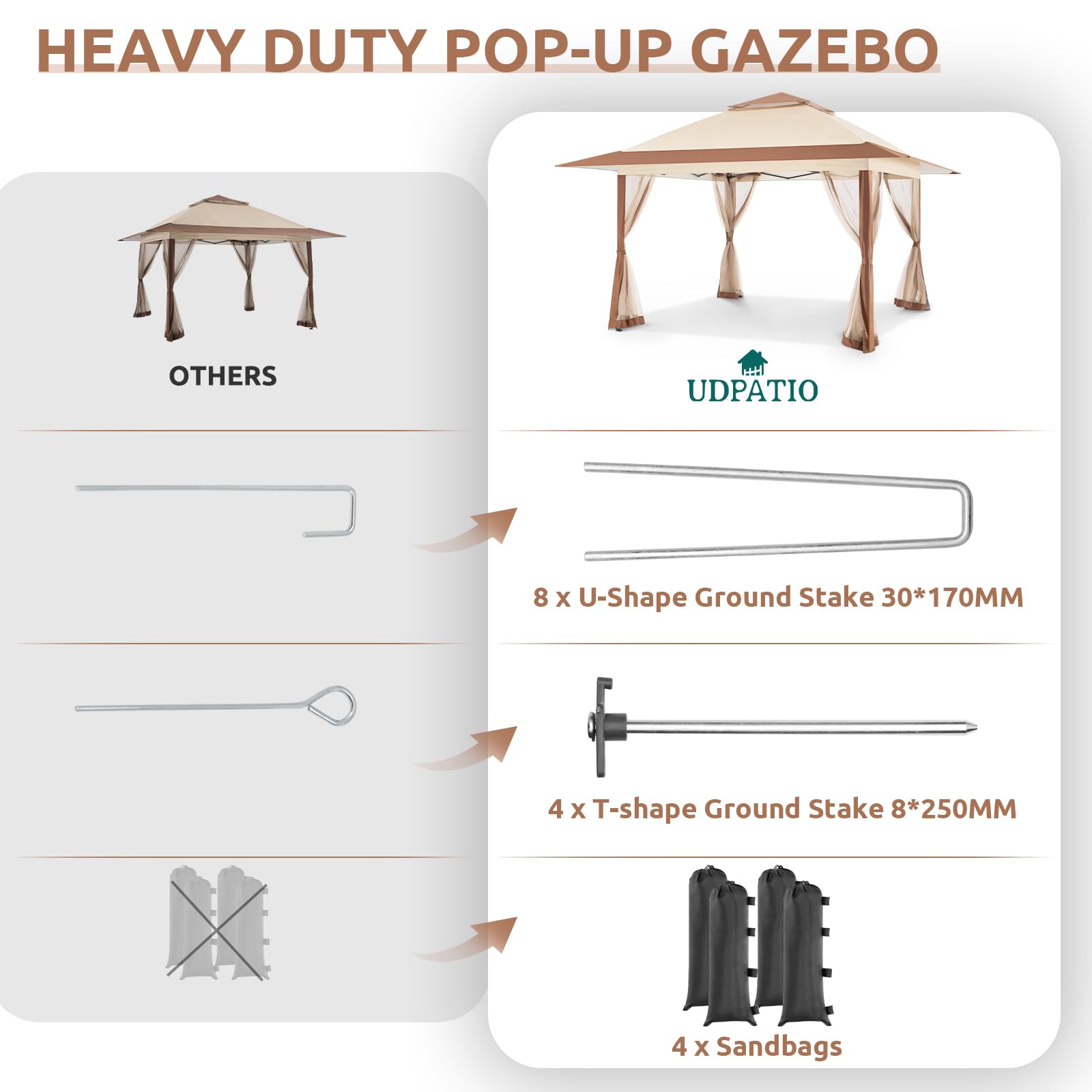 Gazebo for Patio, Pop up Gazebo Canopy Tent