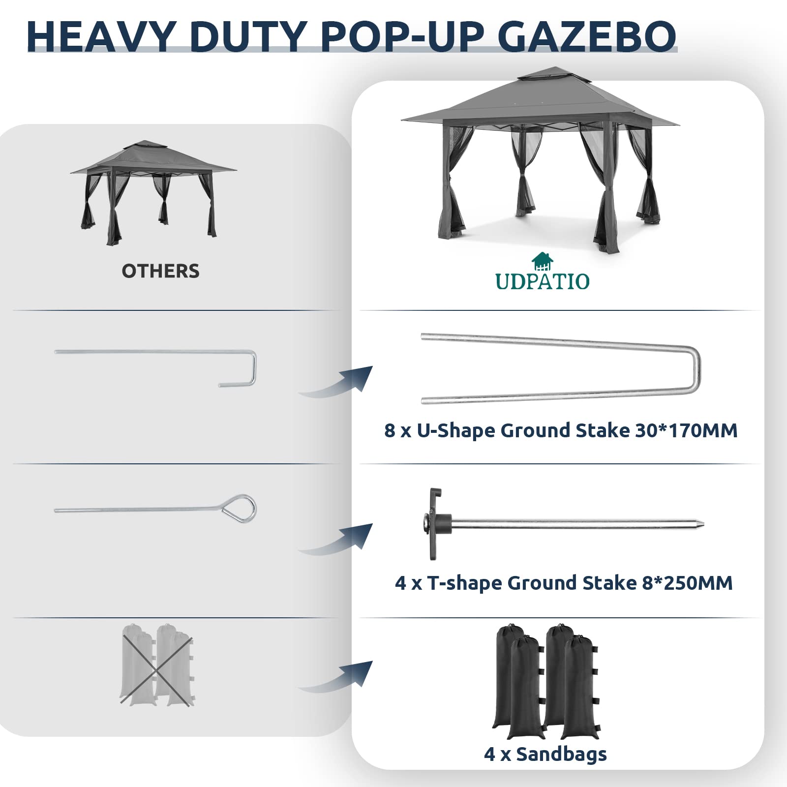 Gazebo for Patio, Pop up Gazebo Canopy Tent