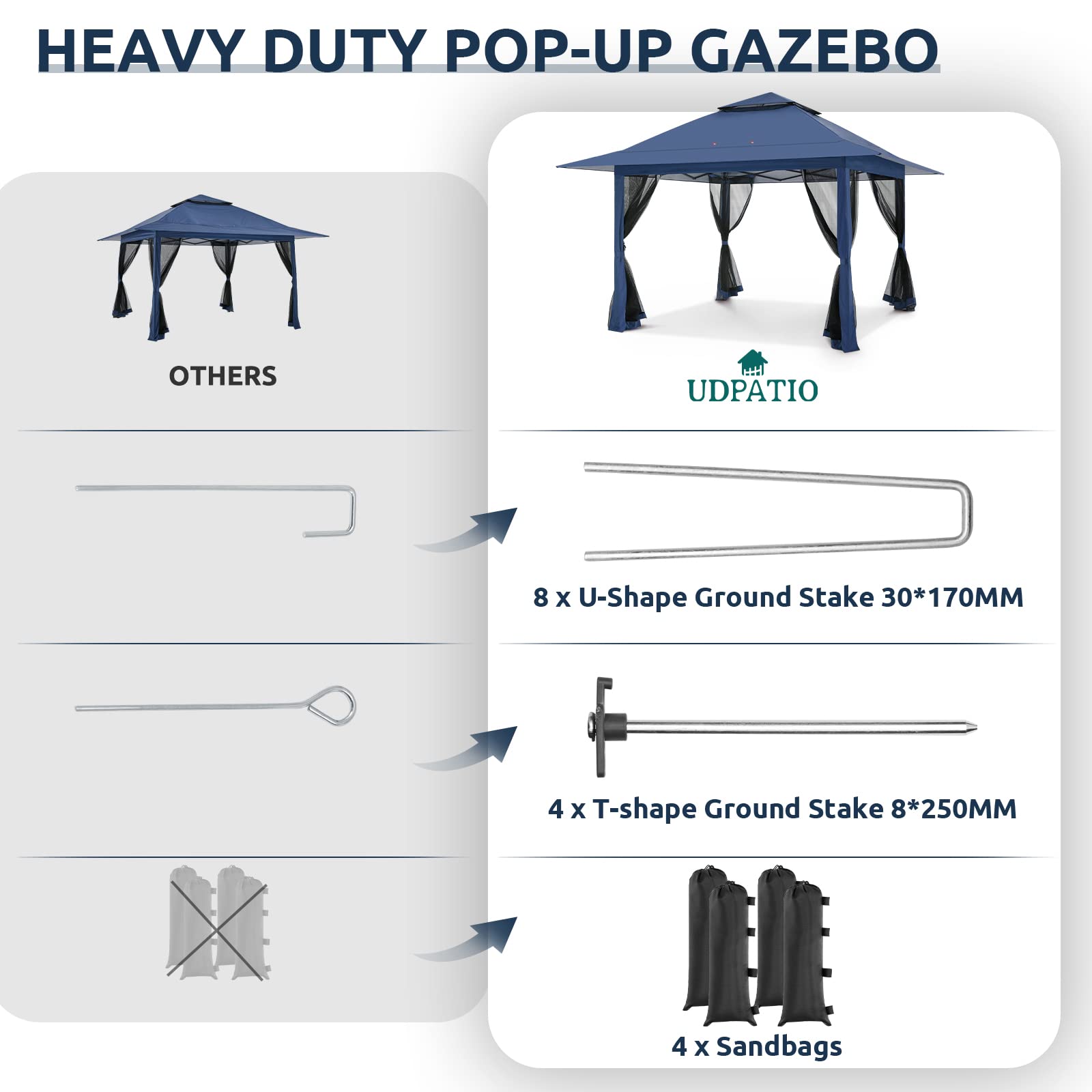 Gazebo for Patio, Pop up Gazebo Canopy Tent